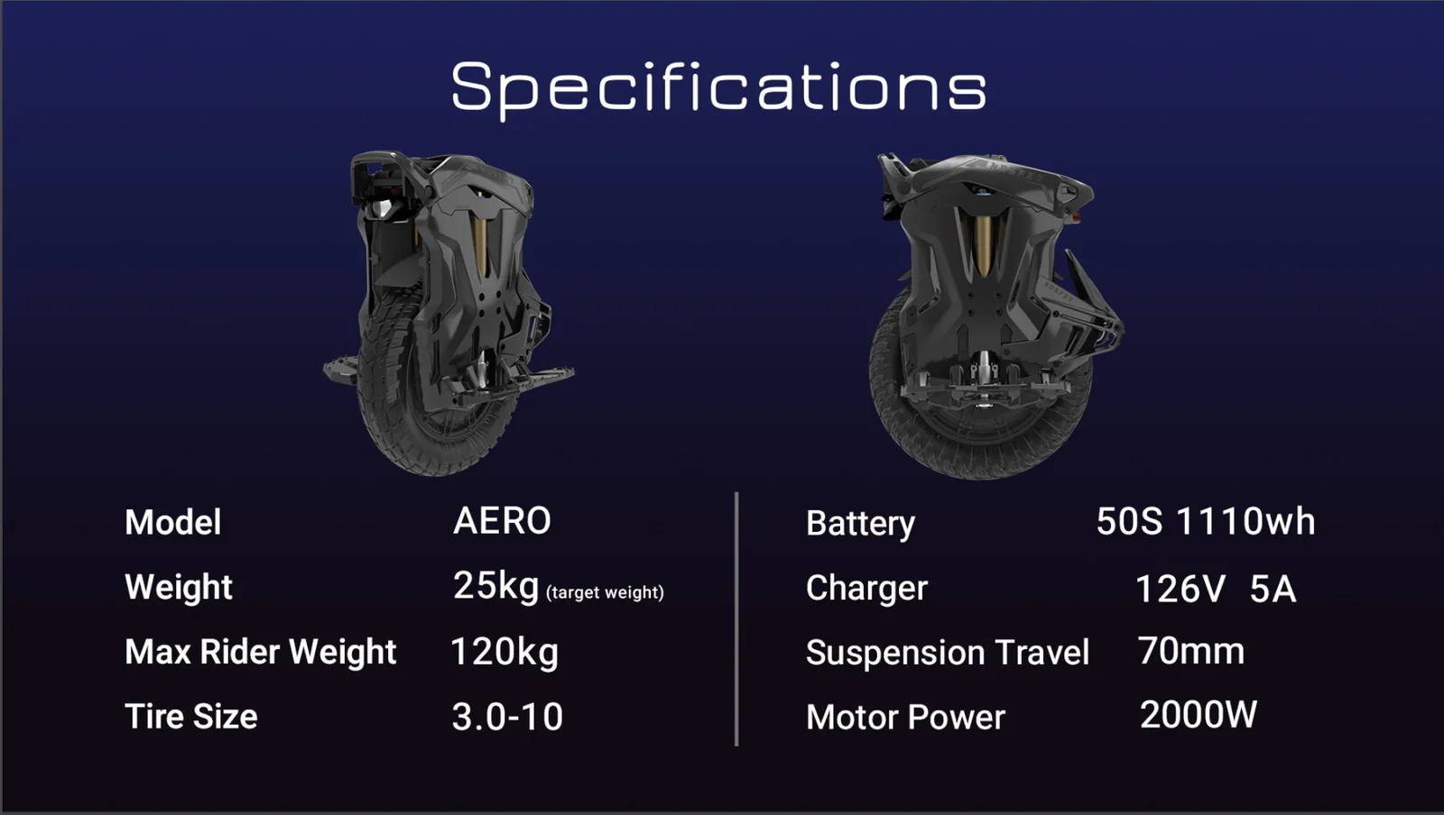Buy NOSFET Aero Electric Unicycle 1110Wh california